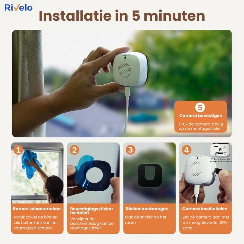 WindowGuard™ | Slimme Raamcamera met Nachtzicht